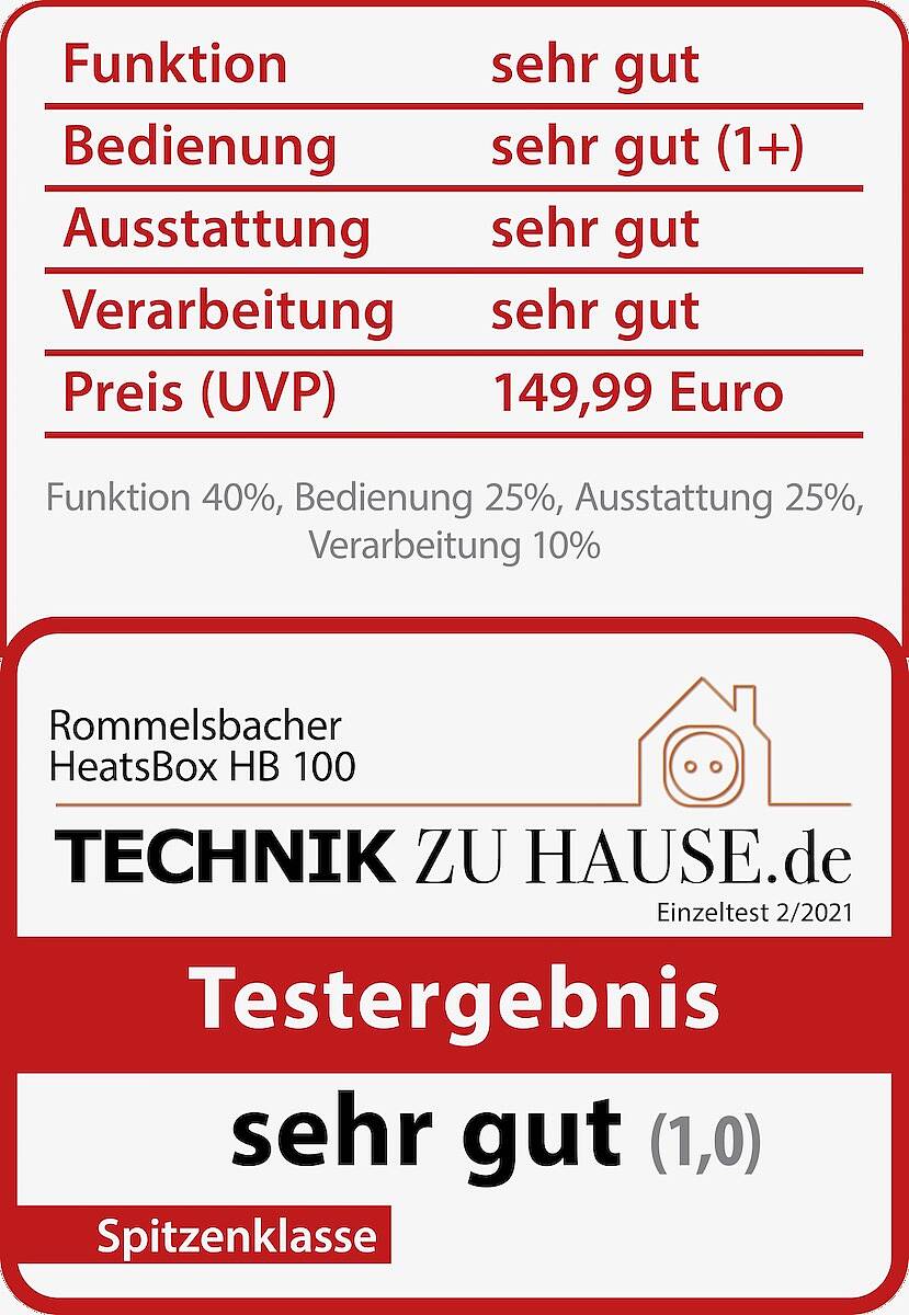 Technik zu Hause: Rommelsbacher HeatsBox HB 100 im Test
